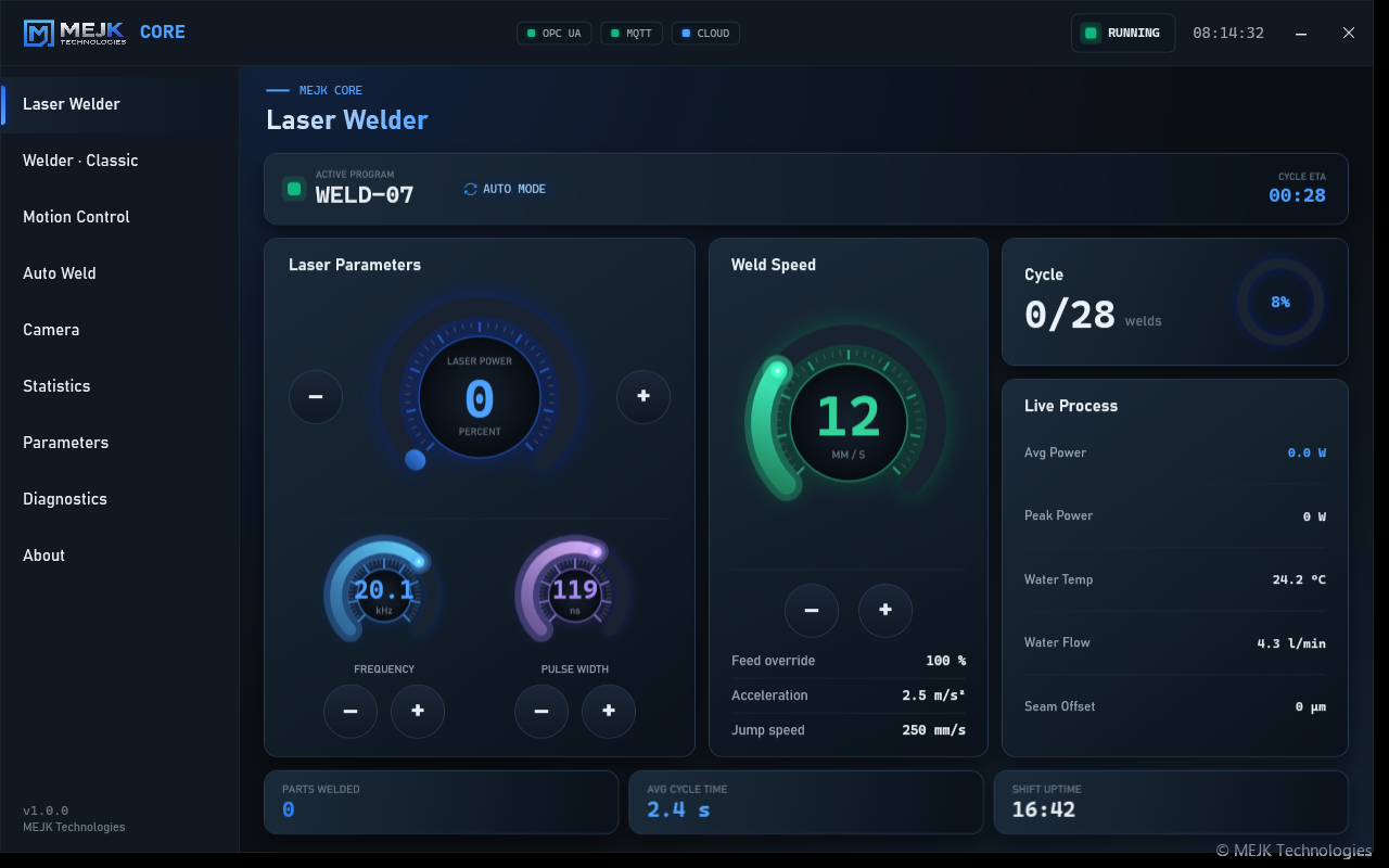 MEJK Core — demo view