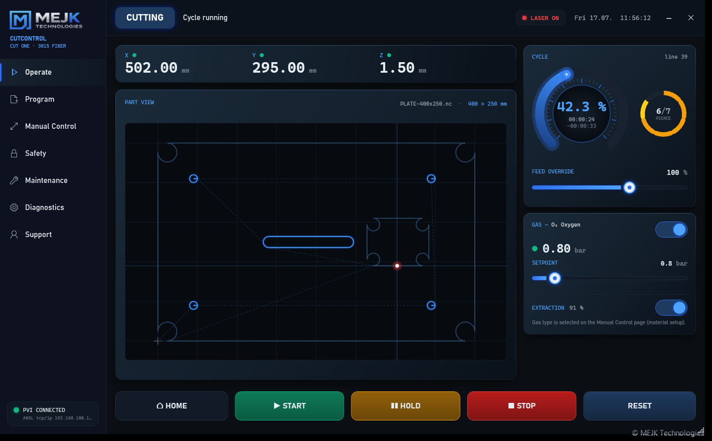 MEJK CutControl — demo view