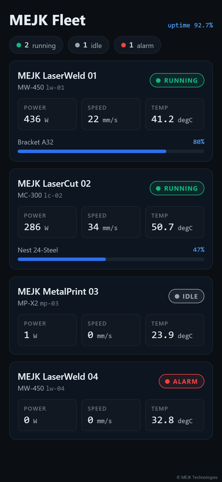 MEJK LiveView — mobile Fleet
