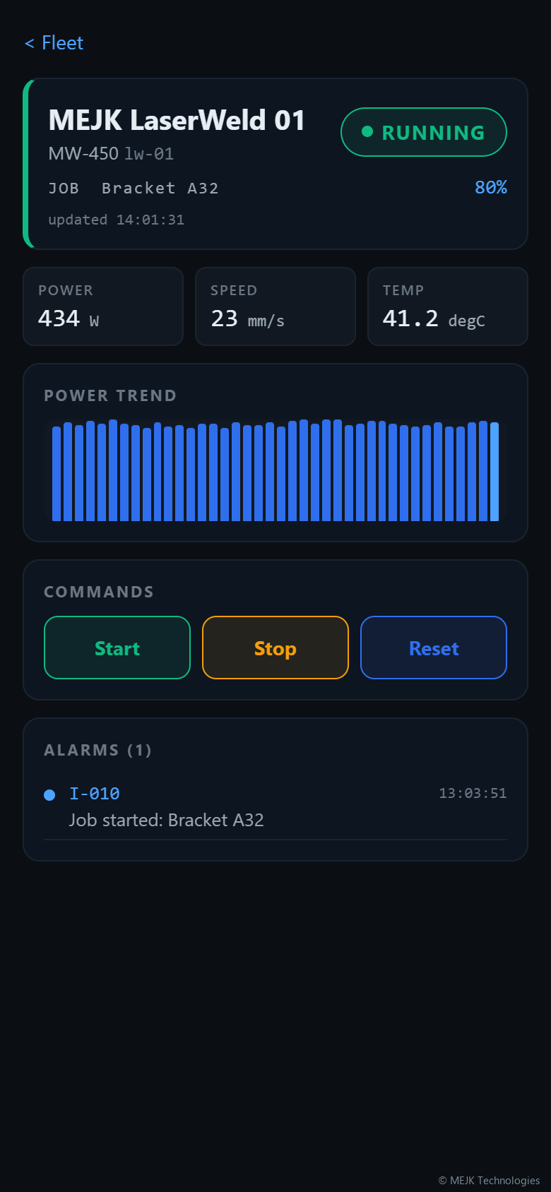 MEJK LiveView — mobile Machine detail