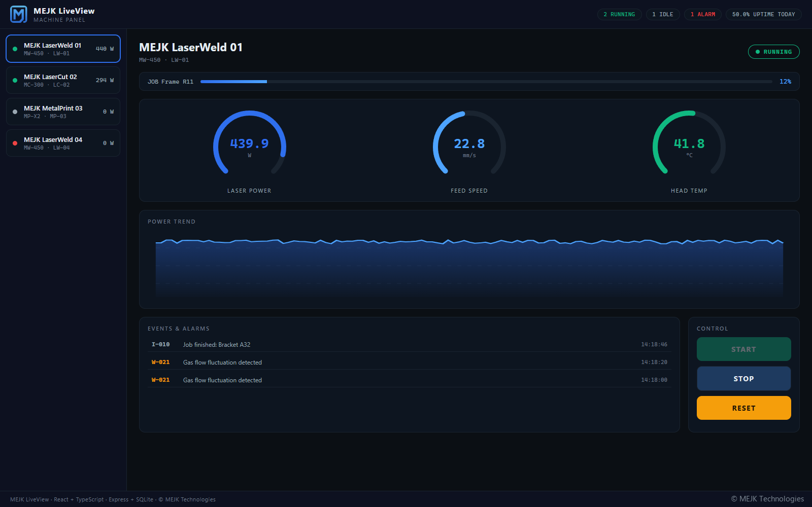 MEJK LiveView — demo view