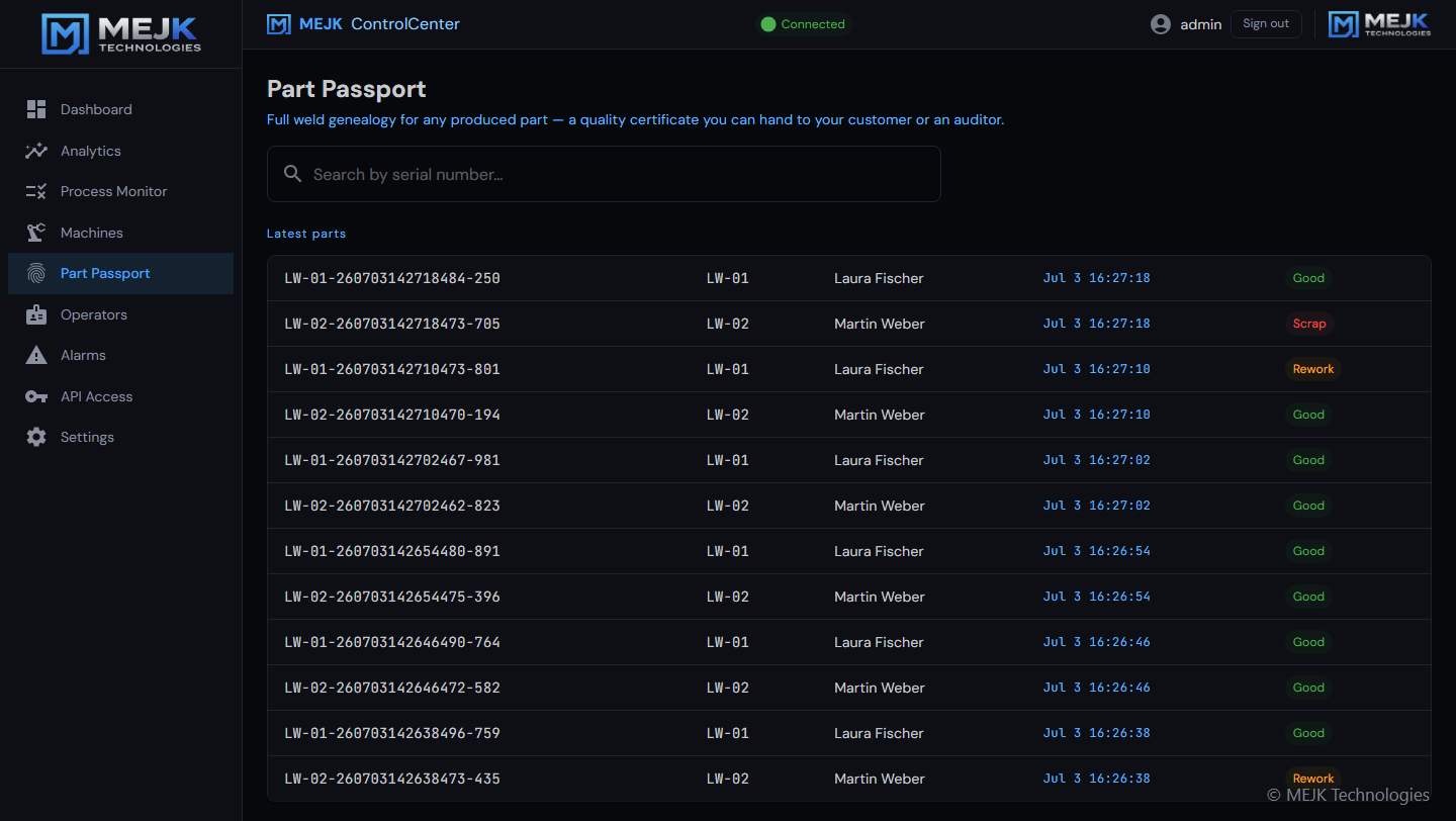 MEJK ControlCenter — Part Passport