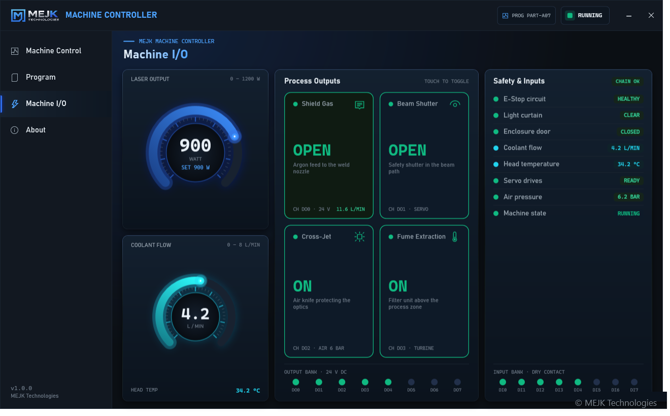 MEJK Machine Controller — Machine I/O