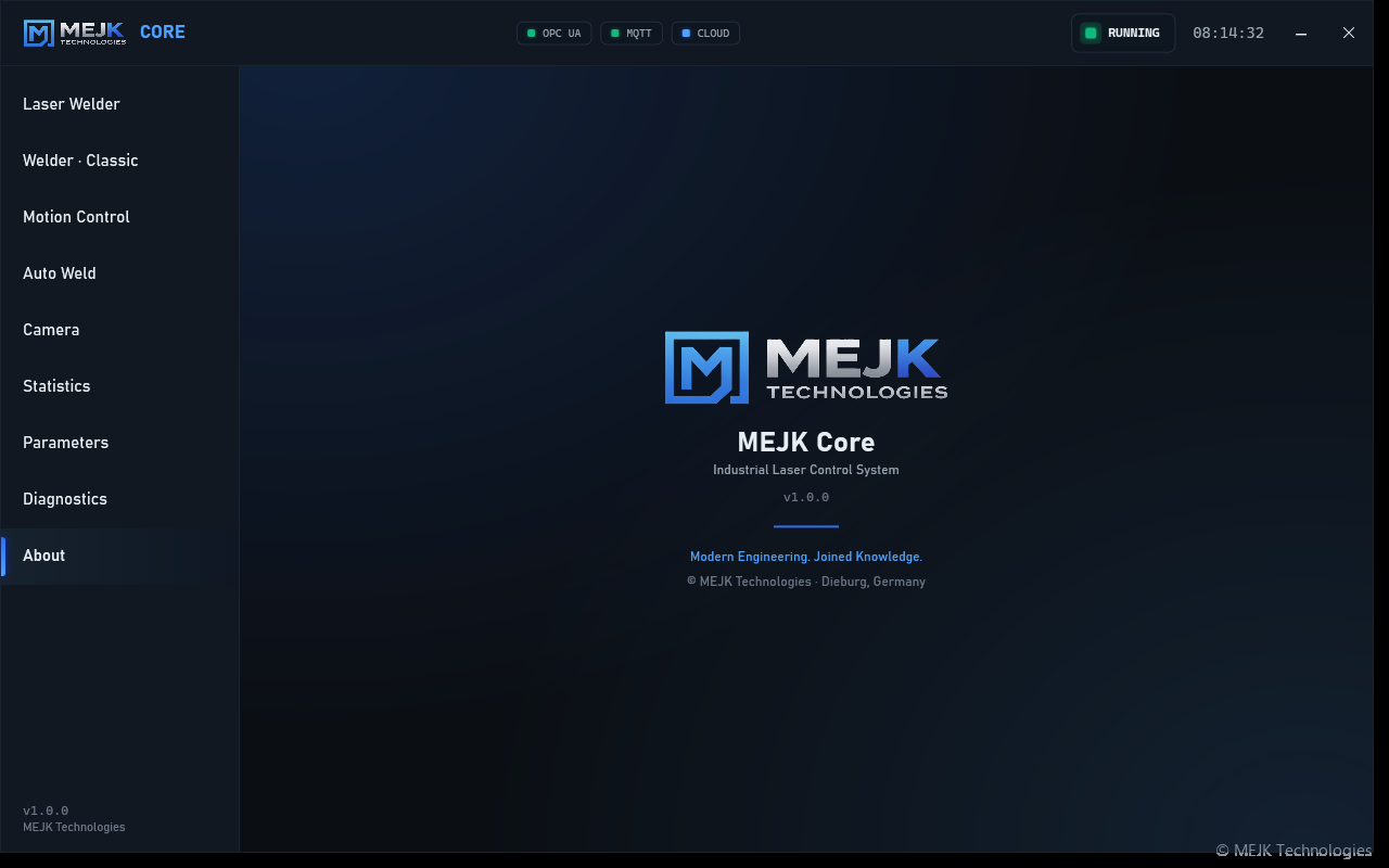 MEJK Core — About