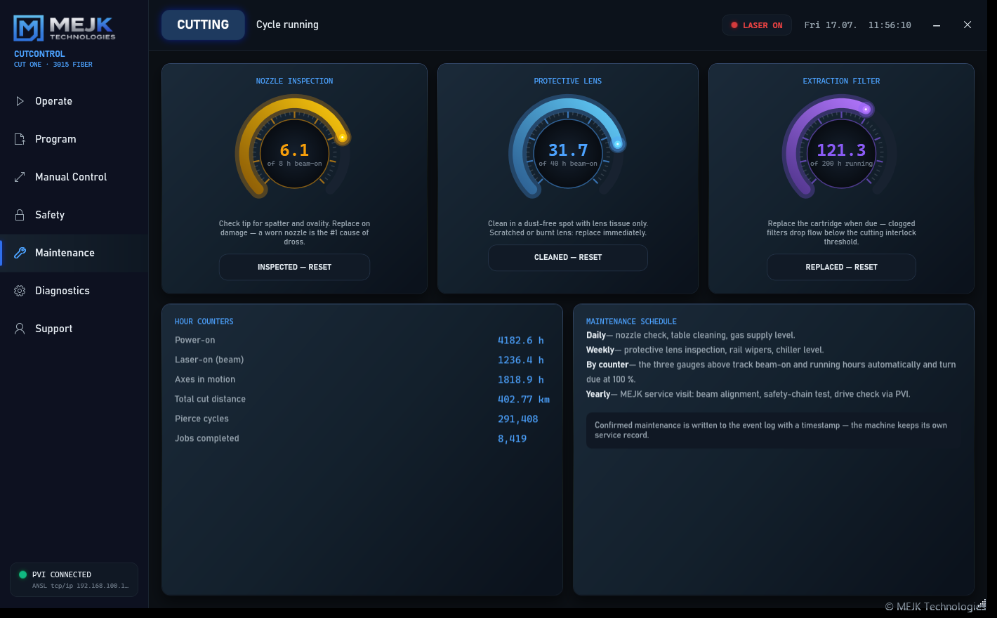 MEJK CutControl — Maintenance