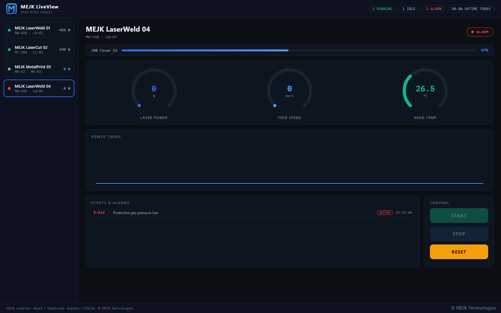 MEJK LiveView — Alarm View